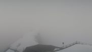 Archived webcam image showing Soerenberg Rothorn Summit Roundshot on 12 Apr 2026 at 08:28