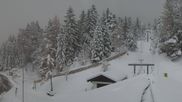 Archived webcam image showing Mittenwald - Kranzberg chair lift on 27 Mar 2026 at 06:44