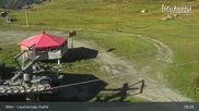 Archiviertes Webcam Bild: Lauchernalp: Stafel am 26.08.2026 um 09:02 Uhr