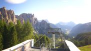 Archiviertes Webcam Bild: Pian Pecei-Pra Martin, Fassatal am 04.07.2026 um 08:09 Uhr
