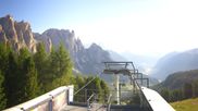 Archiviertes Webcam Bild: Pian Pecei-Pra Martin, Fassatal am 12.07.2026 um 08:45 Uhr