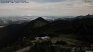 Archived webcam image showing Top Station Hochries - View to the northeast on 27 Aug 2026 at 00:22