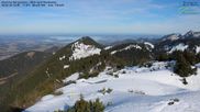 Archived webcam image showing Top Station Hochries - View to the northeast on 26 Feb 2026 at 14:56