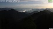 Archived webcam image showing Hochries - View to the south on 27 Aug 2026 at 04:07