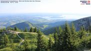 Archived webcam image showing Kampenwand - View to the Chiemsee on 20 Jun 2026 at 07:29