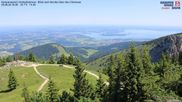Archived webcam image showing Kampenwand - View to the Chiemsee on 20 Jun 2026 at 10:29