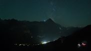 Archived webcam image showing Grindelwald First midway station on 14 Aug 2026 at 00:23