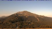 Archived webcam image showing Monte Cimone - Farmhouse La Carvarola on 12 Jul 2026 at 07:35