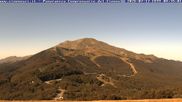 Archived webcam image showing Monte Cimone - Farmhouse La Carvarola on 12 Jul 2026 at 08:35