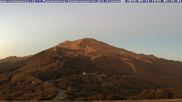 Archived webcam image showing Monte Cimone - Farmhouse La Carvarola on 15 Sep 2026 at 06:54