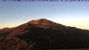 Archived webcam image showing Monte Cimone - Farmhouse La Carvarola on 15 Sep 2026 at 07:54