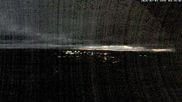 Archived webcam image showing Water Tower Sulgen on 3 Jul 2026 at 04:18