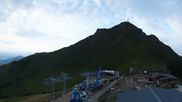 Archived webcam image showing St. Johann: Top Station Harschbichl on 10 Aug 2026 at 07:44
