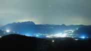 Archived webcam image showing St. Johann: Top Station Harschbichl on 10 Aug 2026 at 02:44