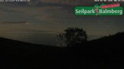 Archived webcam image showing Balmberg: View Alps on 6 Jul 2026 at 00:09