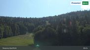 Archived webcam image showing Ski Resort Hochficht - Kids' park on 22 Jun 2026 at 09:32