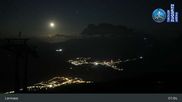Archiviertes Webcam Bild: Lermoos: Grubig II Gondel im Skigebiet am 08.08.2026 um 01:30 Uhr