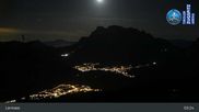 Archived webcam image showing Lermoos Grubigstein Ski Resort: Grubig II Gondola on 7 Sep 2026 at 03:24