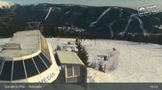 Archived webcam image showing Špindlerův Mlýn - Medvědín on Feb 26, 2026 at 3:49 PM