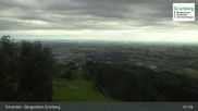 Archived webcam image showing Gmunden: View Top Station Grünberg on 14 Jun 2026 at 08:09