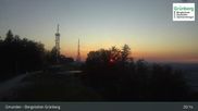 Archived webcam image showing Gmunden: View Top Station Grünberg on 16 Aug 2026 at 05:30
