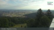 Archived webcam image showing Gmunden: View Top Station Grünberg on 16 Aug 2026 at 08:30