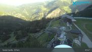Archived webcam image showing Grandvalira – View El Forn (Canillo) on 23 Jun 2026 at 08:32