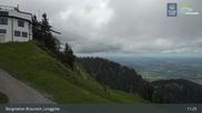 Archived webcam image showing Top station Brauneck on 7 Jun 2026 at 11:33