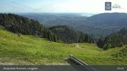 Archived webcam image showing Top station Brauneck on 20 Jun 2026 at 08:30