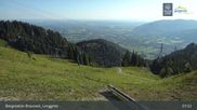 Archiviertes Webcam Bild: Bergstation Brauneck am 12.07.2026 um 08:20 Uhr