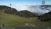 Archived webcam image showing Top station Brauneck on 29 Oct 2026 at 11:33