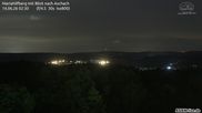 Archived webcam image showing View of Aschach on 14 Jun 2026 at 02:19