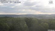 Archived webcam image showing View of Aschach on 14 Jun 2026 at 07:19