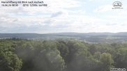 Archived webcam image showing View of Aschach on 14 Jun 2026 at 08:19