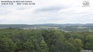 Archived webcam image showing View of Aschach on 14 Jun 2026 at 10:19