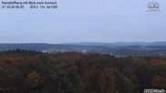 Archived webcam image showing View of Aschach on 31 Oct 2026 at 06:12