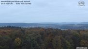 Archived webcam image showing View of Aschach on 31 Oct 2026 at 07:12
