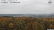 Archived webcam image showing View of Aschach on 31 Oct 2026 at 08:12