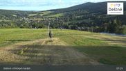 Archived webcam image showing Destné v O.h. - Ski Resort on 20 Aug 2026 at 07:14