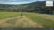 Archived webcam image showing Destné v O.h. - Ski Resort on 20 Aug 2026 at 08:14