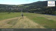Archived webcam image showing Destné v O.h. - Ski Resort on 20 Aug 2026 at 09:14