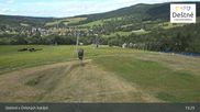 Archived webcam image showing Destné v O.h. - Ski Resort on 20 Aug 2026 at 13:14