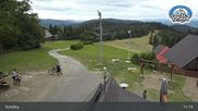 Archived webcam image showing Kohútka Ski Resort on 12 Jul 2026 at 11:51
