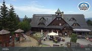 Archived webcam image showing Kohútka Ski Resort on 10 Aug 2026 at 13:52