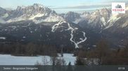 Archiviertes Webcam Bild: 3 Zinnen Dolomiten: Stiergarten am 12.04.2026 um 07:07 Uhr