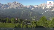 Archived webcam image showing Stiergarten Mountain, Sexten Dolomites on 19 Jun 2026 at 08:23