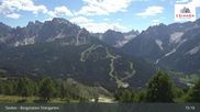 Archiviertes Webcam Bild: 3 Zinnen Dolomiten: Stiergarten am 12.07.2026 um 15:38 Uhr