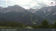 Archiviertes Webcam Bild: 3 Zinnen Dolomiten: Stiergarten am 03.08.2026 um 15:41 Uhr