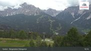 Archived webcam image showing Stiergarten Mountain, Sexten Dolomites on 26 Aug 2026 at 19:33