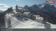 Archived webcam image showing Tarvisio - Webcam Monte Lussari on 28 Mar 2026 at 09:00